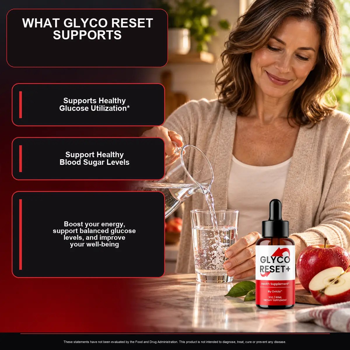 The seller&rsquo;s What Glyco Reset Supports artwork, with three support lines beside a woman pouring water